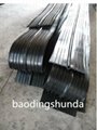 Waterproof rubber belt manufacture 2