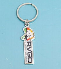 Wholesale Custom Keychain cheap