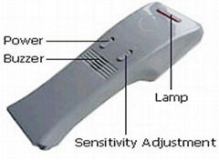 Hand Held Needle Detector NDH-A