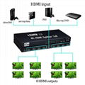 4kx2k (4096X2160/60HZ) HDMI 2.0 splitter 1x8 with HDCP2.2 1