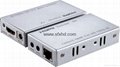 60M HDMI IR Extender over single cat 5E/6 (Support 3D,Bi-directional IR control