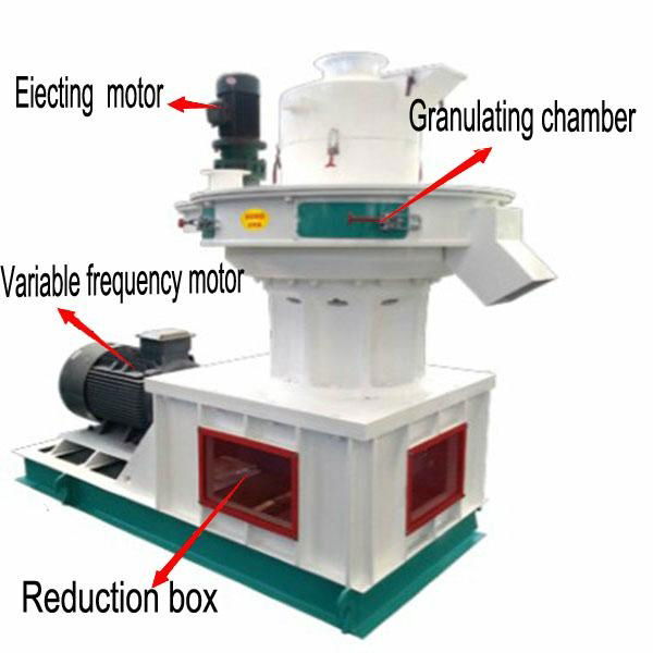 High yield ring die pellet machine 2