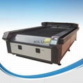 AOL 1530/2030/2040 Laser Engraving&Cutting Machine 2