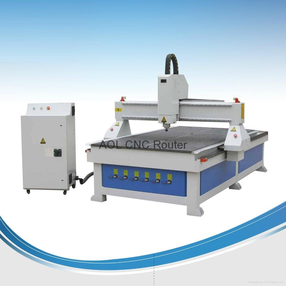 AOL 1325/1530/2030/2040 Woodworking CNC Router