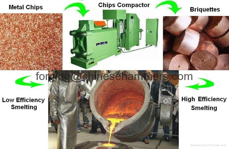 hydraulic briquetting press for metal scrap 2
