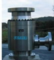 自動再循環泵保護閥TDM最小流量閥 3