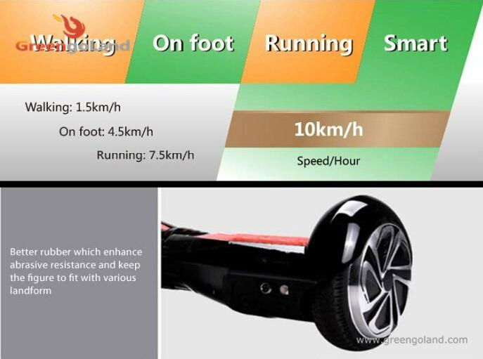 Wholesale Two wheel smart balance electric scooter 5