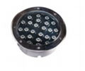 LED Outdoor Lighting Series 1