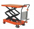 factory price table lifter with high quality   1