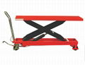 Manual Table Lifter with Diverse Lifting