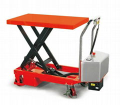 2015 New Electric Table Lifter with Good Quality and Competitive Price