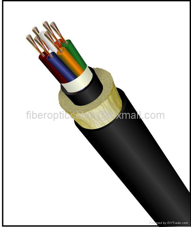 ADSS cable / optical fiber cable 2