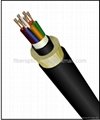 ADSS cable / optical fiber cable 2