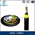 ADSS 全介质自承式光缆