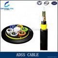 ADSS cable / optical fiber cable 1