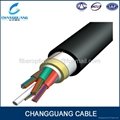 ADSS cable / optical fiber cable 4