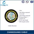 ADSS cable / optical fiber cable 5