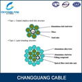 OPGW-Optical Fiber Composite Overhead Ground Wire Fiber Optic Cable 1