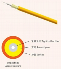 Indoor Aramid Yarn Strength Member Multi Purpose Distribution Cable GJFJV