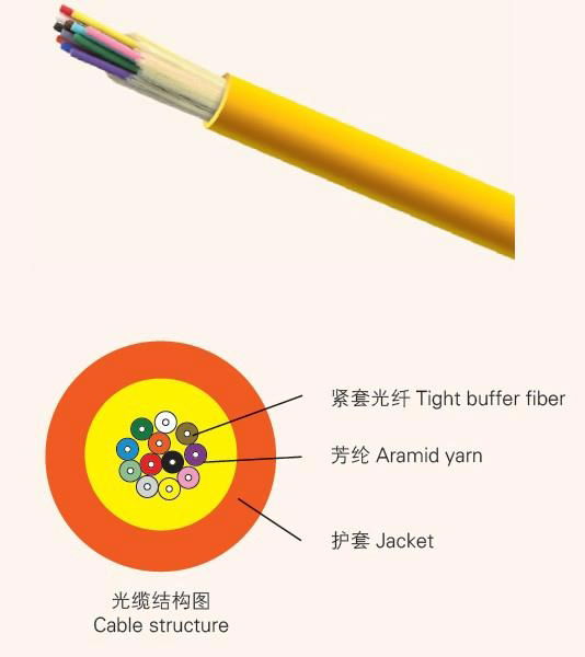 Indoor Aramid Yarn Strength Member Multi Purpose Distribution Cable GJFJV 3