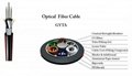 GYTA 12 core single mode fiber optic cable 5
