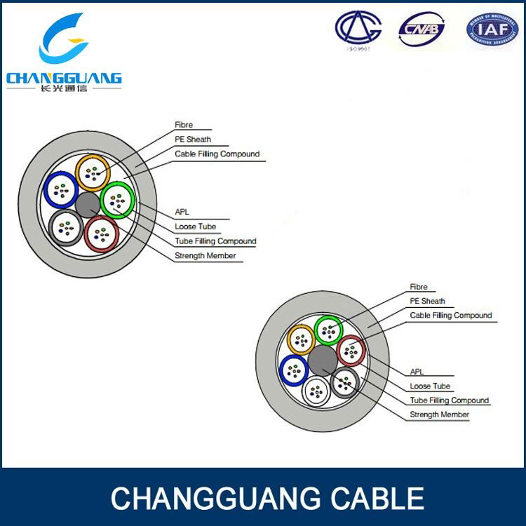 GYTA 12 core single mode fiber optic cable 4