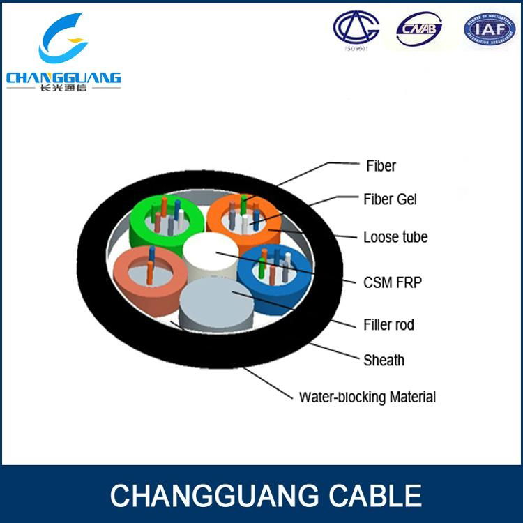 Stranded Loose Tube Cable with Non-metallic Central Strength Member  3