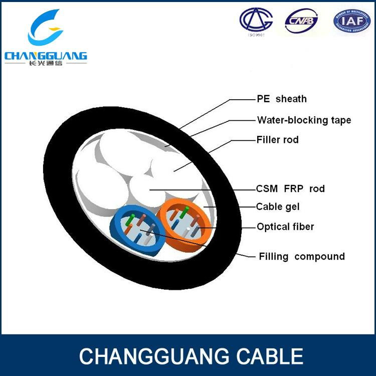 Stranded Loose Tube Cable with Non-metallic Central Strength Member  5