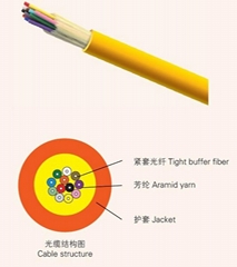 Indoor Zip-cord Interconnect Fiber Optic Cable