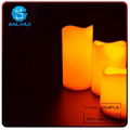 Remote Control LED Multi-color Candle