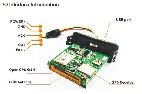 Gprs tracking device