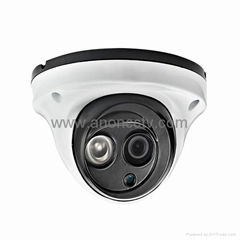 AHD Cameras