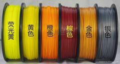 Filament for 3D printing