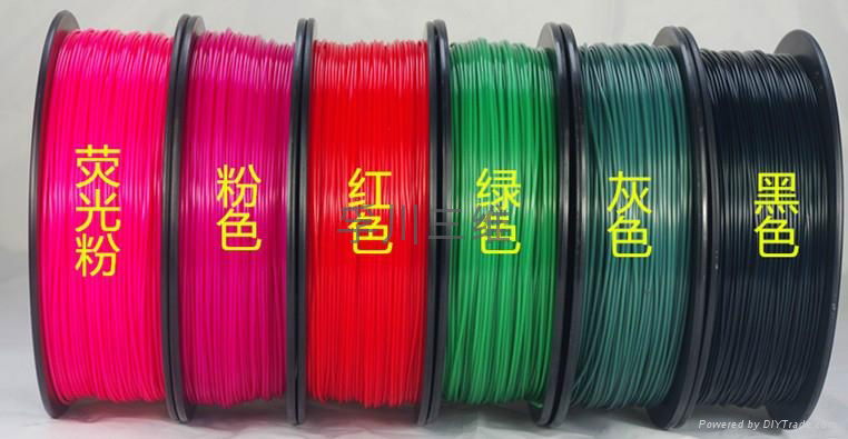 Filament for 3D printing 2