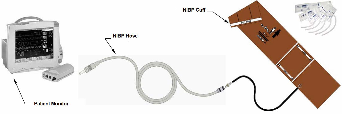 REUSABLE NIBP BLOOD PRESSURE CUFFS WITH TUB BLADDER 3