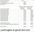 Raw Cotton (yuefungtex at gmail dot com) 4