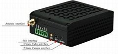  Mini HD-SDI wireless video transmitter