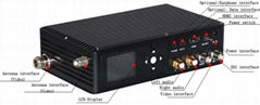 1080P HD-SDI wireless video Transmitter 