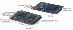 H.264 HD-SDI COFDM Wireless video Transmitter module