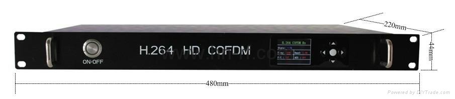  Vehicle-mounted HD-SDI H.264/MPEG2 COFDM wireless video transmission Receiver