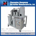 TYA Series Lubricating Oil Purifier 1