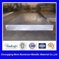 Best price of 1100 3003 5052 aluminum alloy sheet