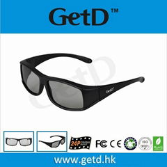 Adult Cinema use circular polarization 3D glasses GetD CP297G11