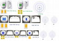 3x11 lens array 60° with IP66 protection and for IK08 test 2