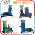 Dog food extruder machine/plant/processing line