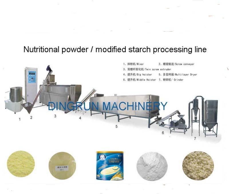 Baby food processing line/ Nutritional power processing line/machine 2