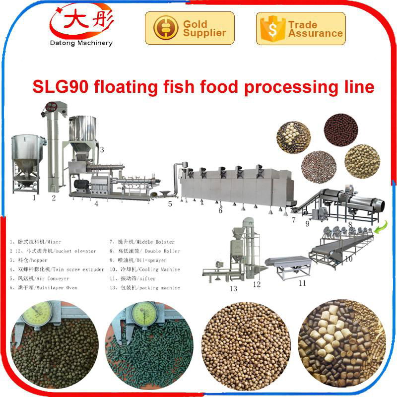 Floating Fish feed pellet Processing  extruder Machine  3