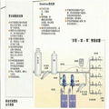 法国多寿DOSATRON D3RE10 2