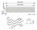 Chevron Conveyor Belt 2