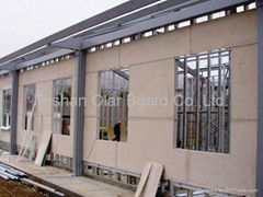 Medium density Fiber cement board 